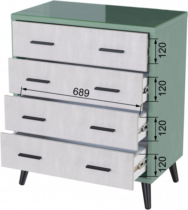 Комод интерьерный Ланс мятный/мдф холст белый