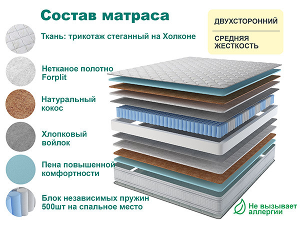 Матрас Спринг бест 180х195