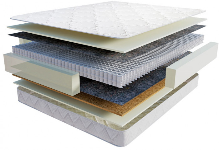 Матрас Сити скрученный 180х200