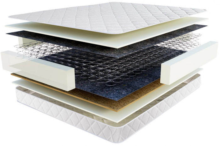 Матрас Софт скрученный 200х200