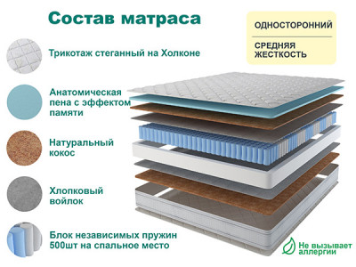 Матрас Спринг Мемори 180х195