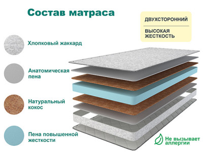 Матрас SLEEP HARD 80х160