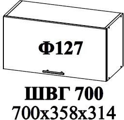 Ф-127 Альфа (ШВГ 700, ШВГП 700) МДФ холст белый